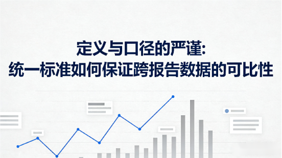 定义与口径的严谨：统一标准如何保证跨报告数据的可比性