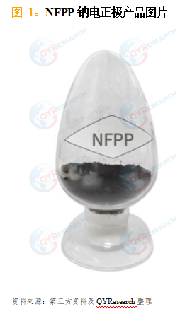 <span style="color: #003C9F;">NFPP钠电正极</span>:钠离子电池产业化的关键材料与市场前景解析