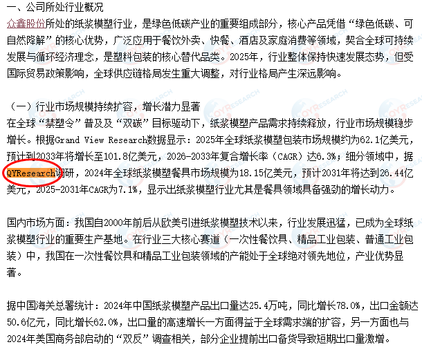 浙江众鑫环保科技集团股份有限公司在年报中引用了QYResearch出版的纸浆模塑餐具市场报告