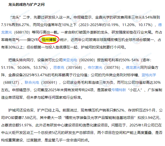 6月24日广东金鼎光学技术股份有限公司在IPO项目中引用了恒州博智出版的非球面精密模压机市场报告