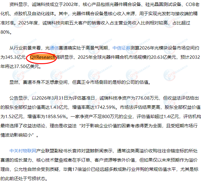 东方财富网收录了QYResearch出版的光器件耦合机市场报告