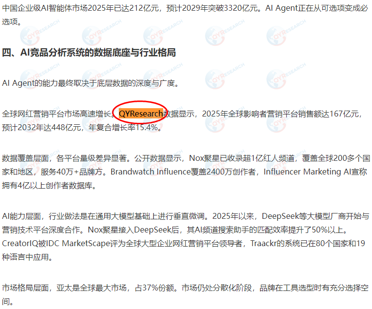 雨果跨境网收录了QYResearch出版的影响者营销平台市场报告