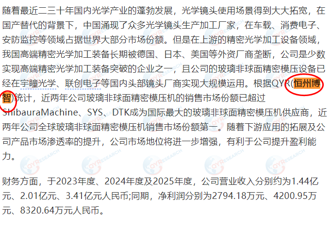广东金鼎光学技术股份有限公司在招股书引用了恒州博智出版的非球面精密模压机市场报告