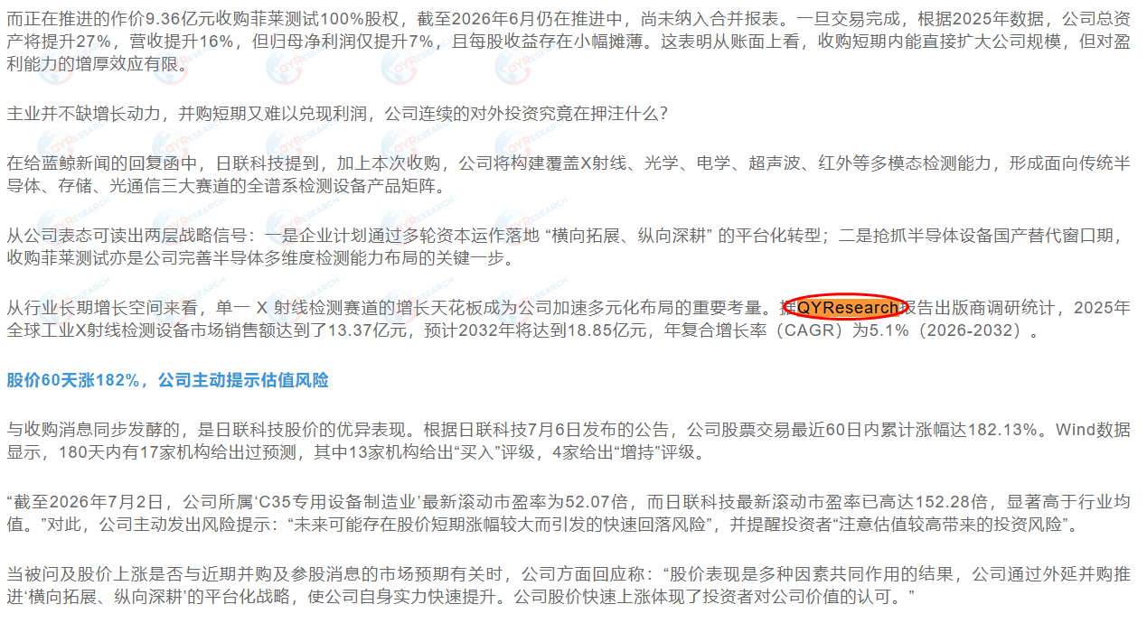 7月8日日联科技集团股份有限公司引用了QYResearch出版的工业X射线检测设备市场报告