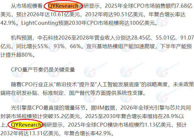 中际旭创股份有限公司引用了QYResearch出版的CPO市场报告