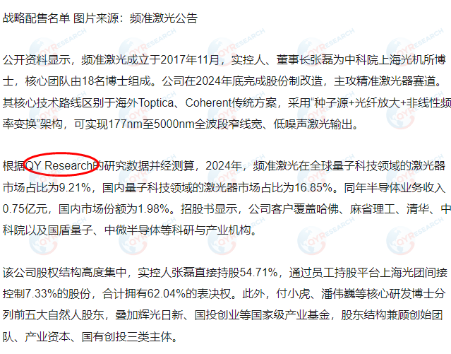 8月17日‌上海频准激光科技股份有限公司在招股书引用了QYResearch出版的科研激光器市场报告