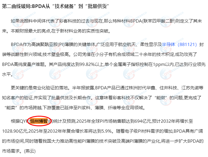 河北彩客新材料科技股份有限公司引用了恒州博智出版的PI市场报告