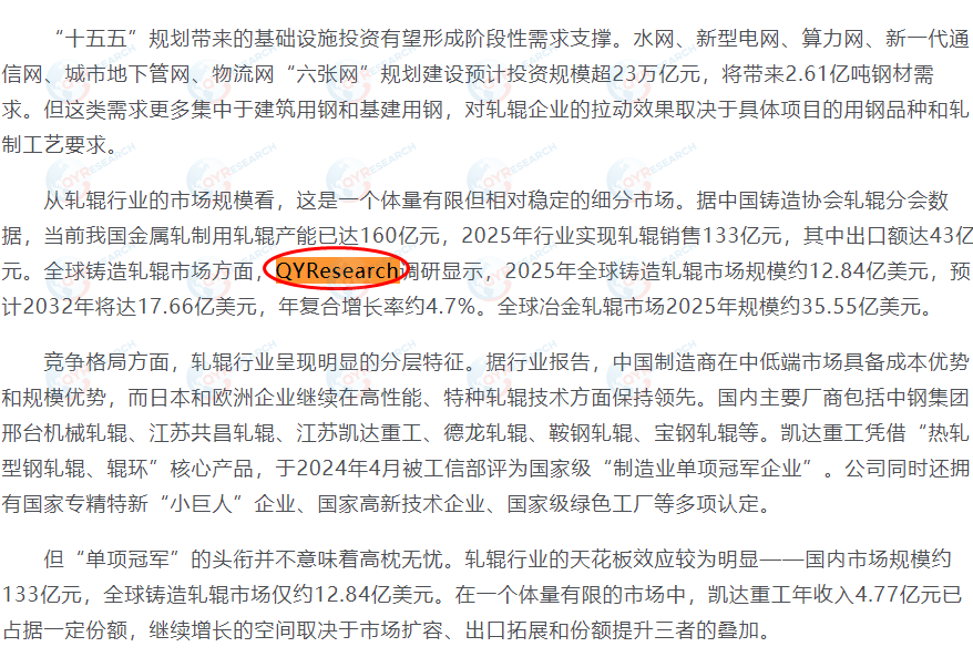 江苏凯达重工股份有限公司在IPO项目中引用了QYResearch出版的铸造轧辊市场报告