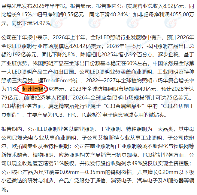 民爆光电引用了恒州博智出版的防爆照明市场报告