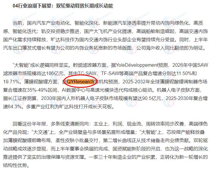 旷达科技集团股份有限公司收录了QYResearch出版的薄膜铌酸锂调制器市场报告