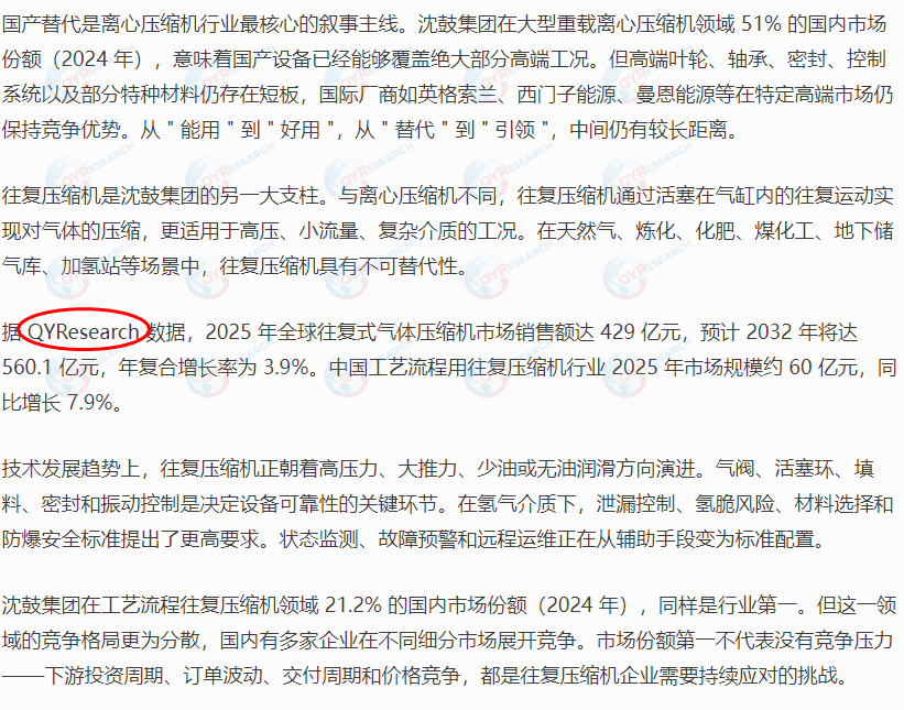 沈鼓集团股份有限公司在IPO项目中引用了QYResearch出版的往复式气体压缩机市场报告