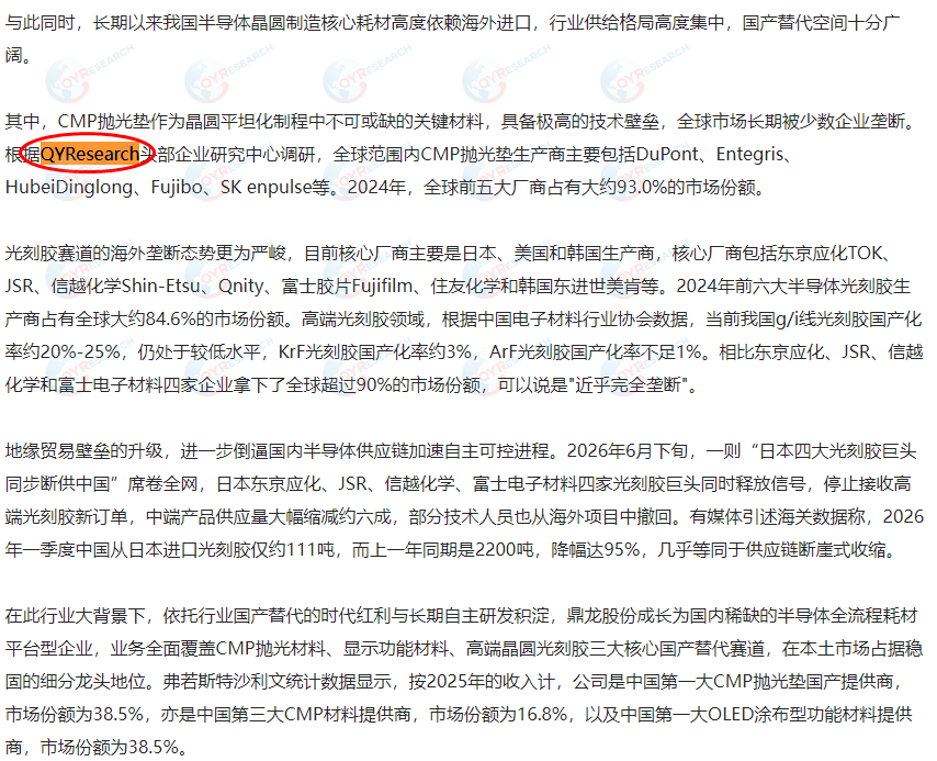 湖北鼎龙控股股份有限公司引用了QYResearch出版的CMP抛光垫市场报告