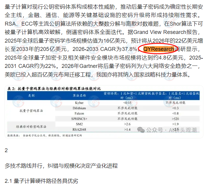 百度收录了QYResearch出版的量子加密卡市场报告