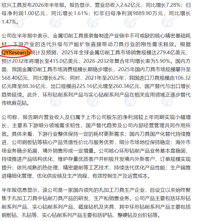 8月31日欣兴工具引用了QYResearch出版的金属切削工具市场报告
