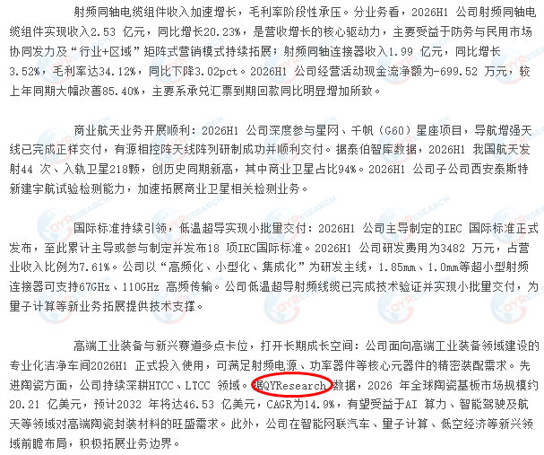 富士达引用了QYResearch出版的陶瓷基板市场报告