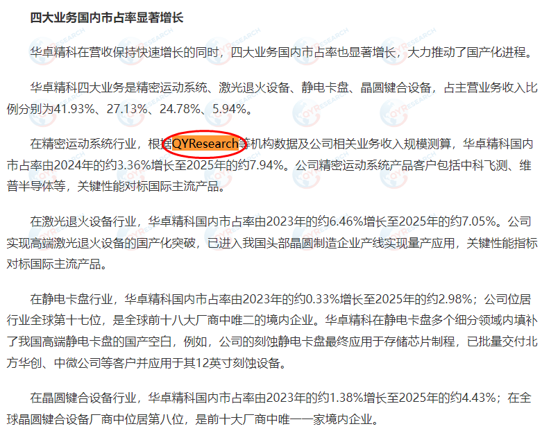 9月18日华卓精科在IPO项目中引用了QYResearch出版的精密运动系统行业报告