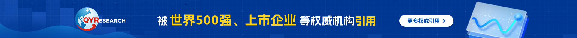 权威机构引用,数据引用,QYRsearch